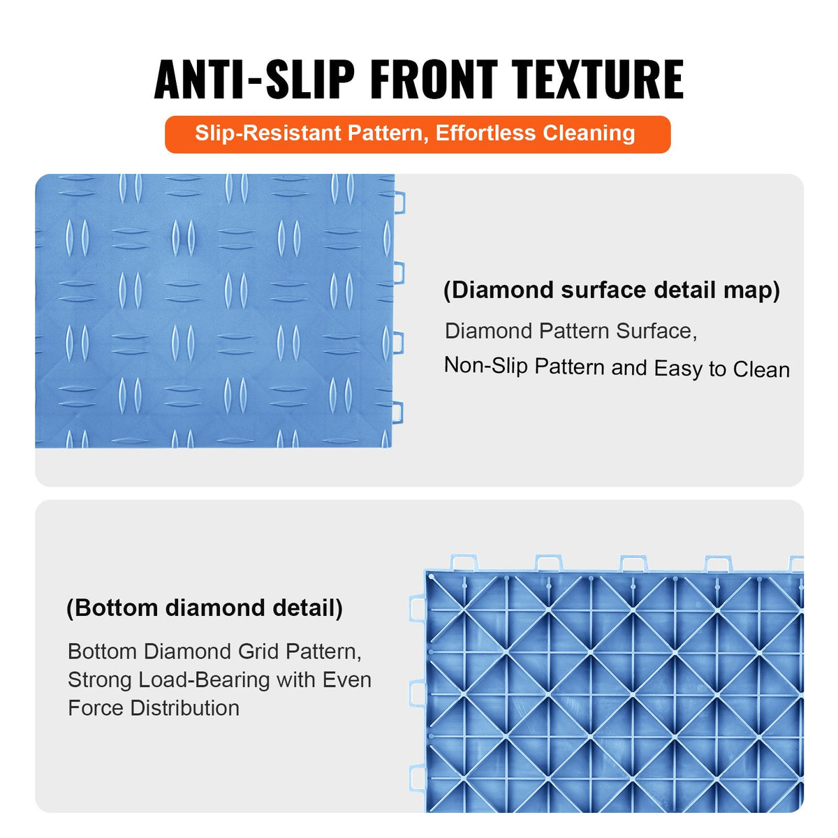 VEVOR Garage Tiles Interlocking, 12 x 12 x 0.53 inch 25 Pack Garage Floor Covering Tiles, Non-Slip Double-Sided Texture Garage Flooring Tiles, for Garages, Basements, Repair Shops, Blue - CKDDLSJ251212C791V0 - view 5