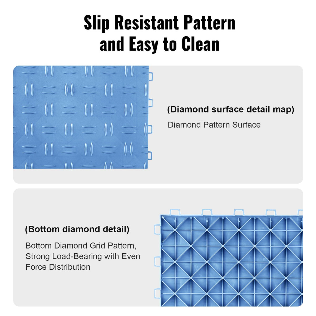 VEVOR Garage Tiles Interlocking, 12 x 12 x 0.53 inch 50 Pack Garage Floor Covering Tiles, Non-Slip Double-Sided Texture Garage Flooring Tiles, for Garages, Basements, Repair Shops, Blue - CKDDLSJ501212K34WV0 - view 5