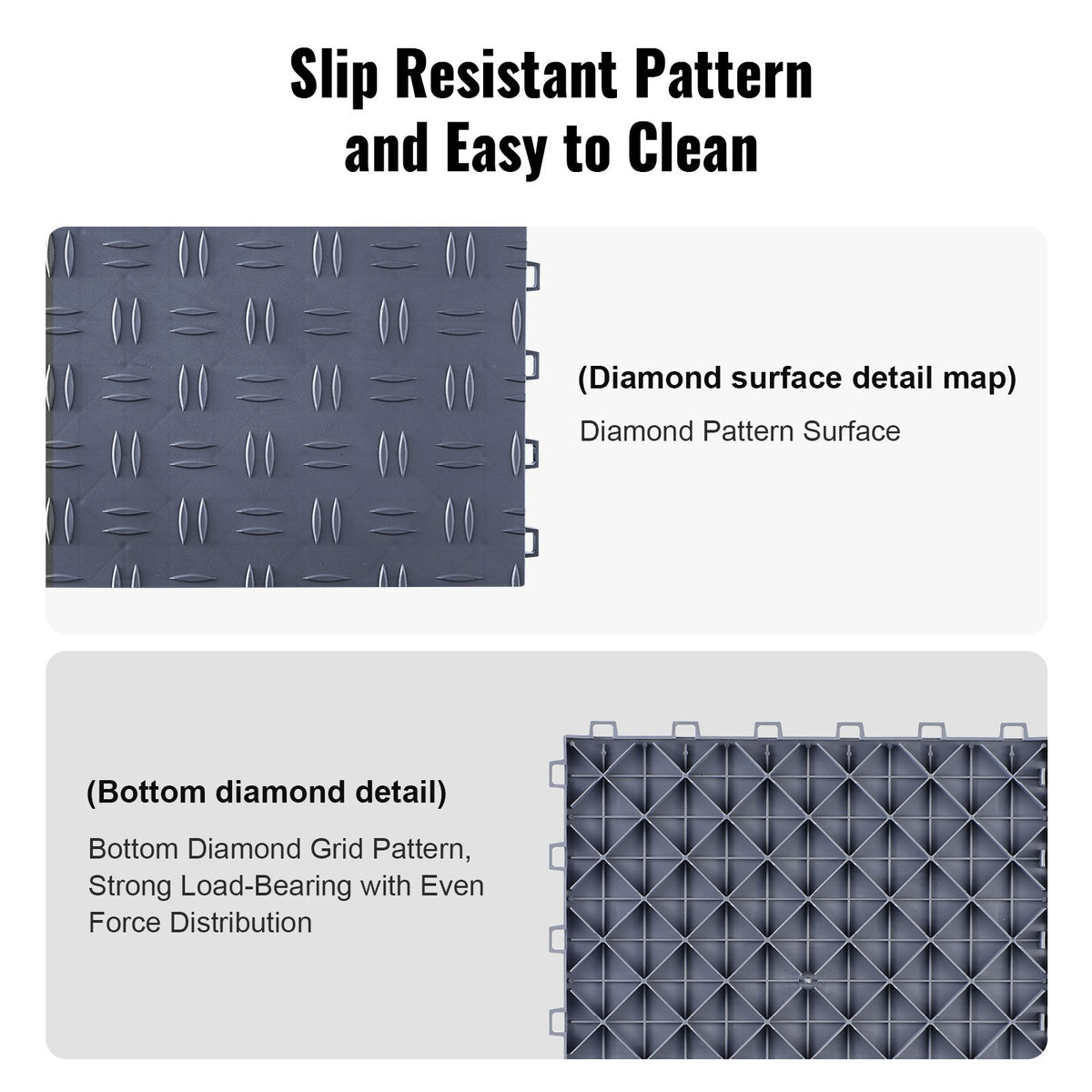 VEVOR Garage Tiles Interlocking, 12 x 12 x 0.53 inch 25 Pack Garage Floor Covering Tiles, Non-Slip Double-Sided Texture Garage Flooring Tiles, for Garages, Basements, Repair Shops, Graphite Gray - CKDDSMH251212F3N8V0 - view 5