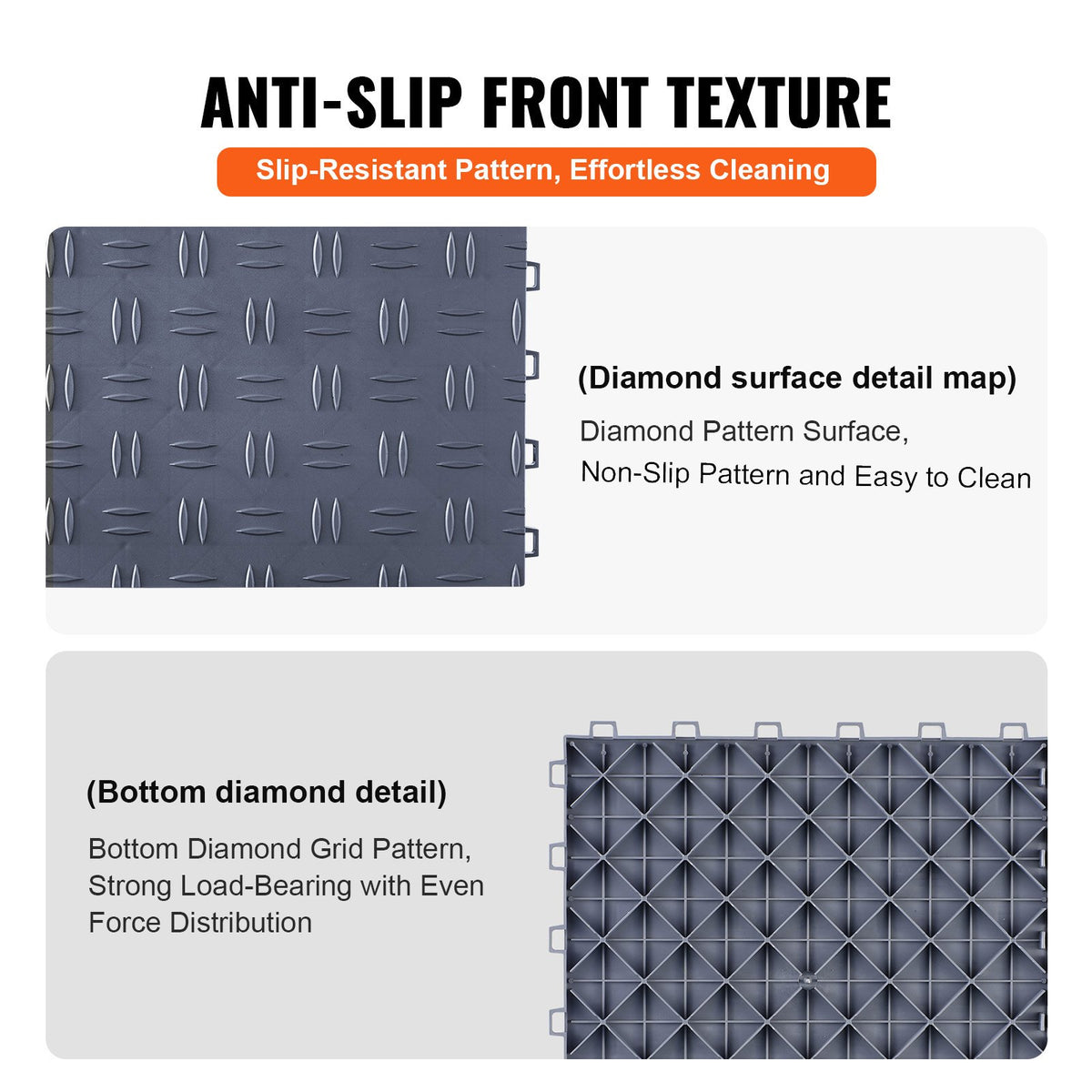 VEVOR Garage Tiles Interlocking, 12 x 12 x 0.53 inch 50 Pack Garage Floor Covering Tiles, Non-Slip Double-Sided Texture Garage Flooring Tiles, for Garages, Basements, Repair Shops, Graphite Gray - CKDDSMH501212WO1OV0 - view 5