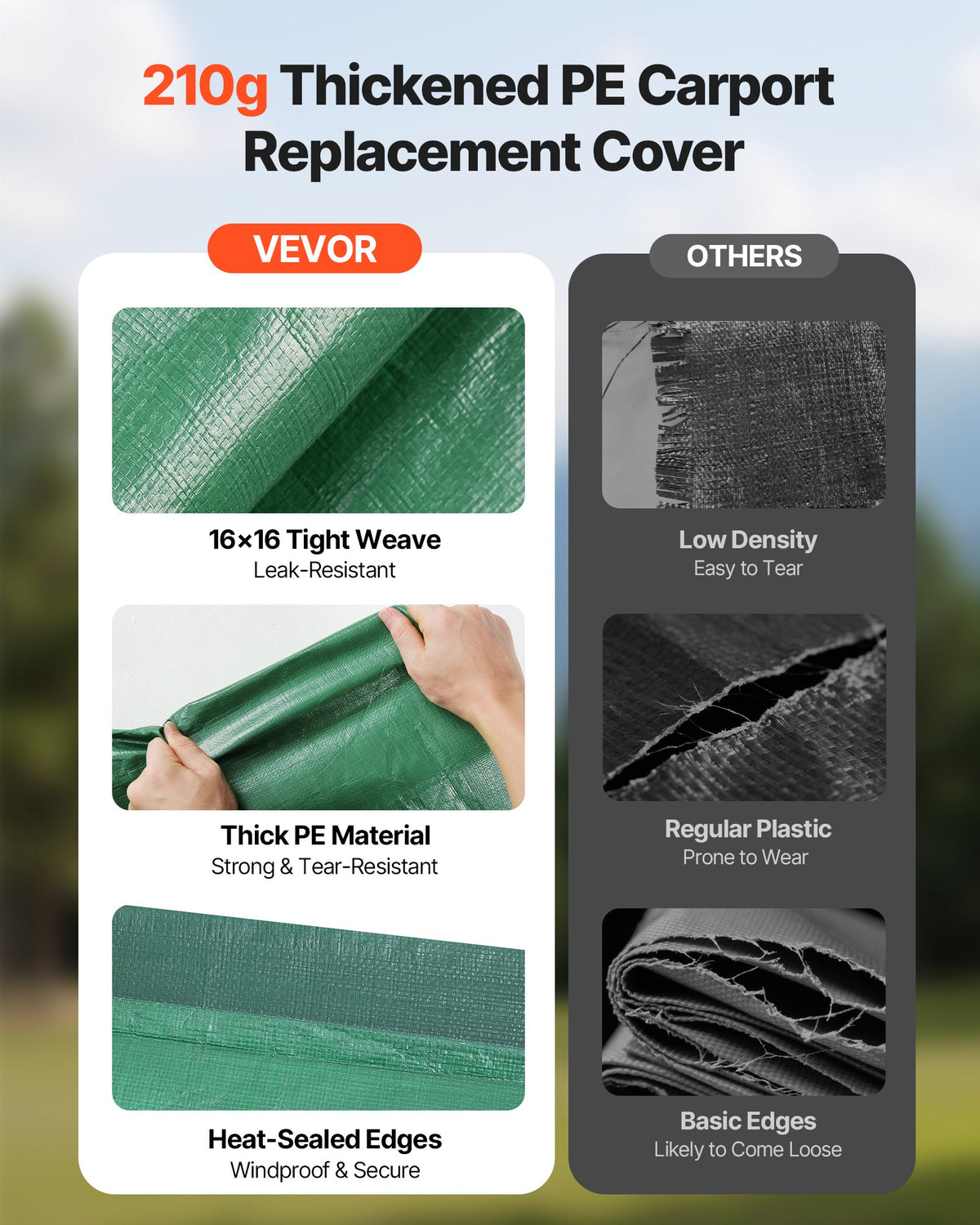 VEVOR Carport Replacement Canopy, 10 x 20 ft Potable Garage Tent Top Tarp, UV-Resistant & Waterproof Car Shelter Tarp, Heavy Duty Car Port Cover with Ball Buggees, Dark Green, Frame Not Included - CKPB10X20FTMSHGRL001V0 - view 5
