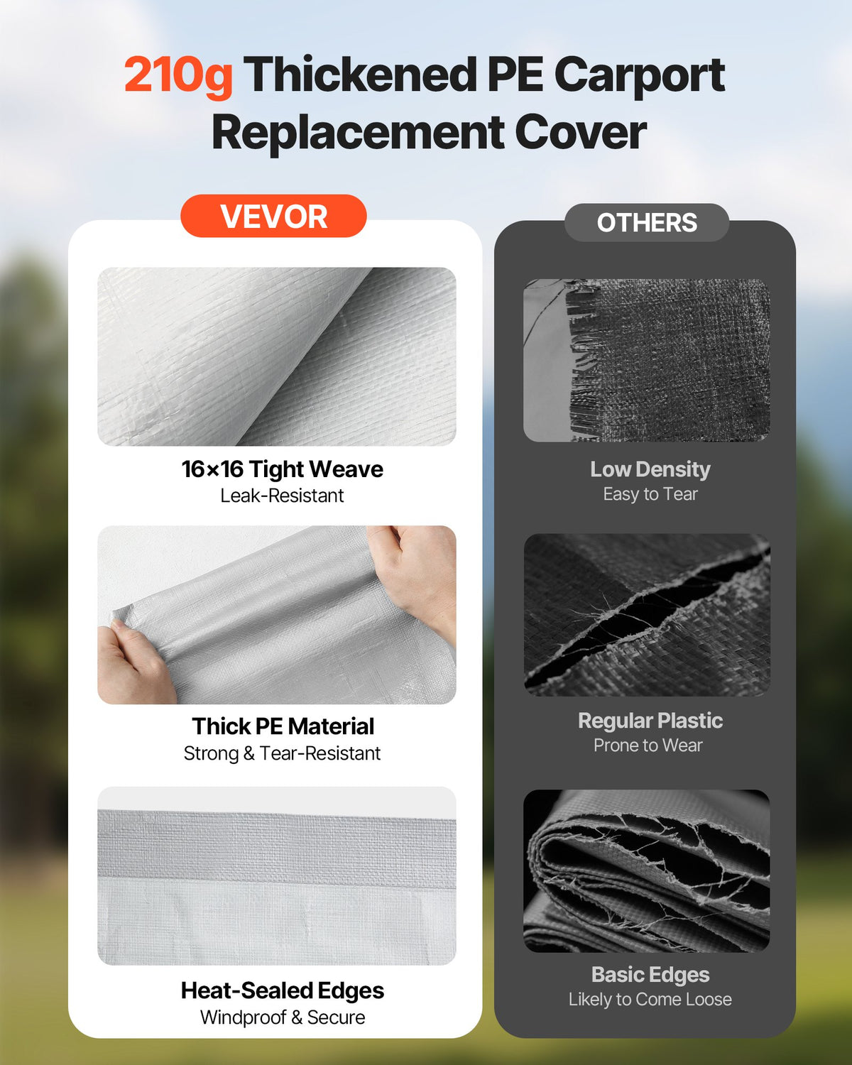 VEVOR Carport Replacement Canopy, 20 x 20 ft Potable Garage Tent Top Tarp with Sidewalls, UV-Resistant & Waterproof, Heavy Duty Car Shelter Tarp with Ball Buggees, Grey, Frame Not Included - CKPB2020FTHS0HU3N001V0 - view 5