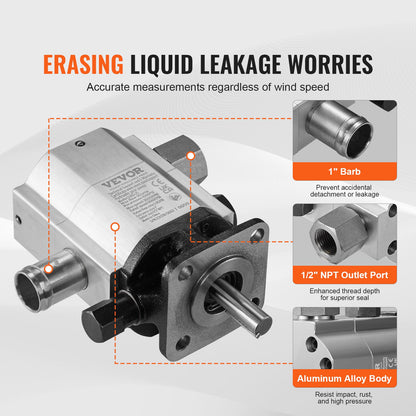 VEVOR Hydraulic Gear Pumps - Select Your Configuration - CLB16GPMCLB000001V0 - view 3
