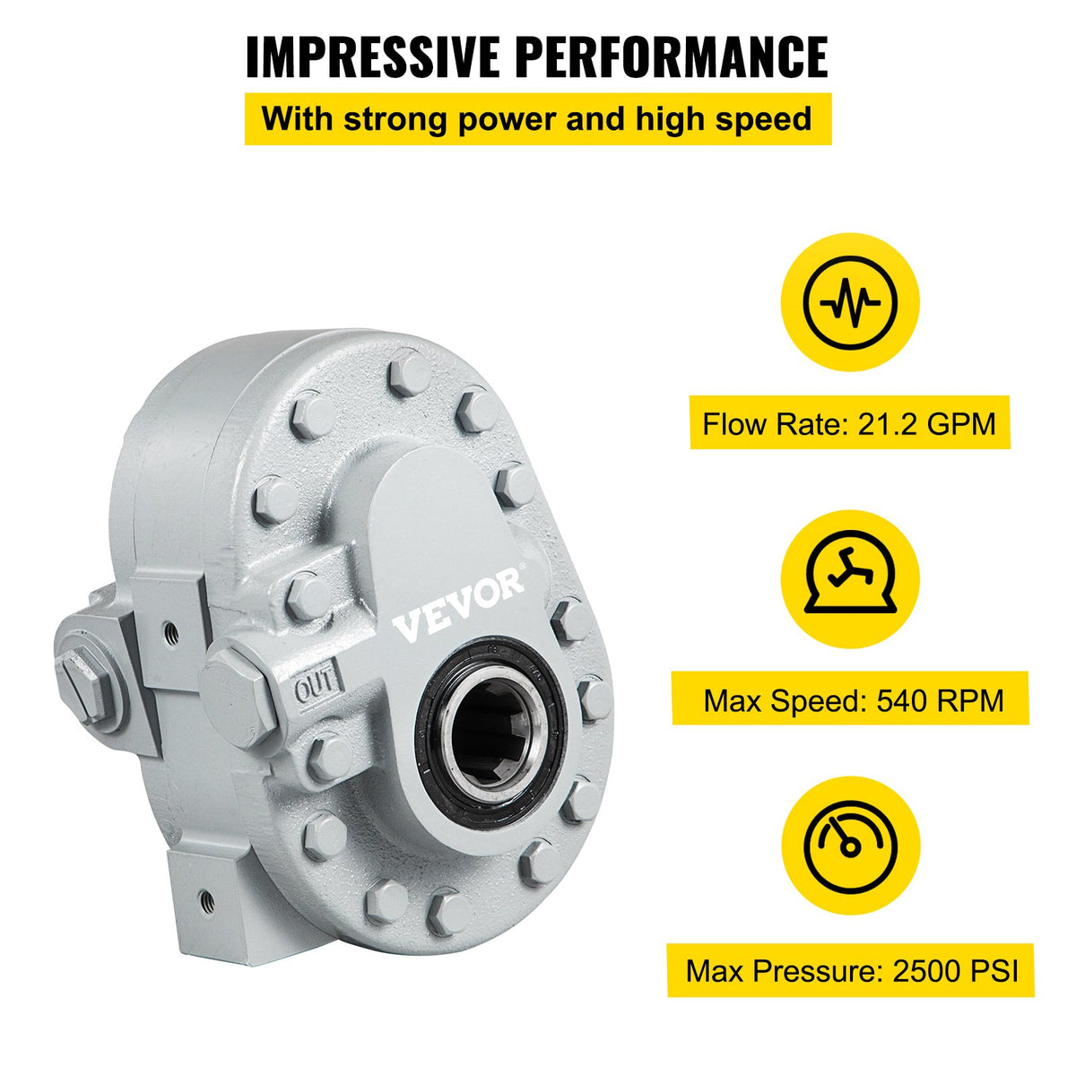 VEVOR Hydraulic Gear Pumps - Select Your Configuration - CLB21.2GPM540RPM1V0 - view 3