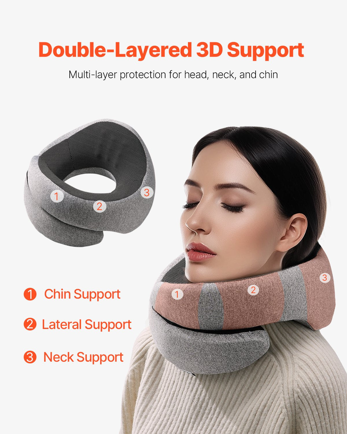 VEVOR Travel Pillow, Double-Layered 3D Support Neck Pillow for Traveling, 360° Flexible Rotation Upgraded Memory Foam Travel Neck Pillow with Eye Mask, Earplugs, Earplug Case, Storage Bag(Black-Gray) - CLTCSLXZJZXWE1GTAV0 - view 3