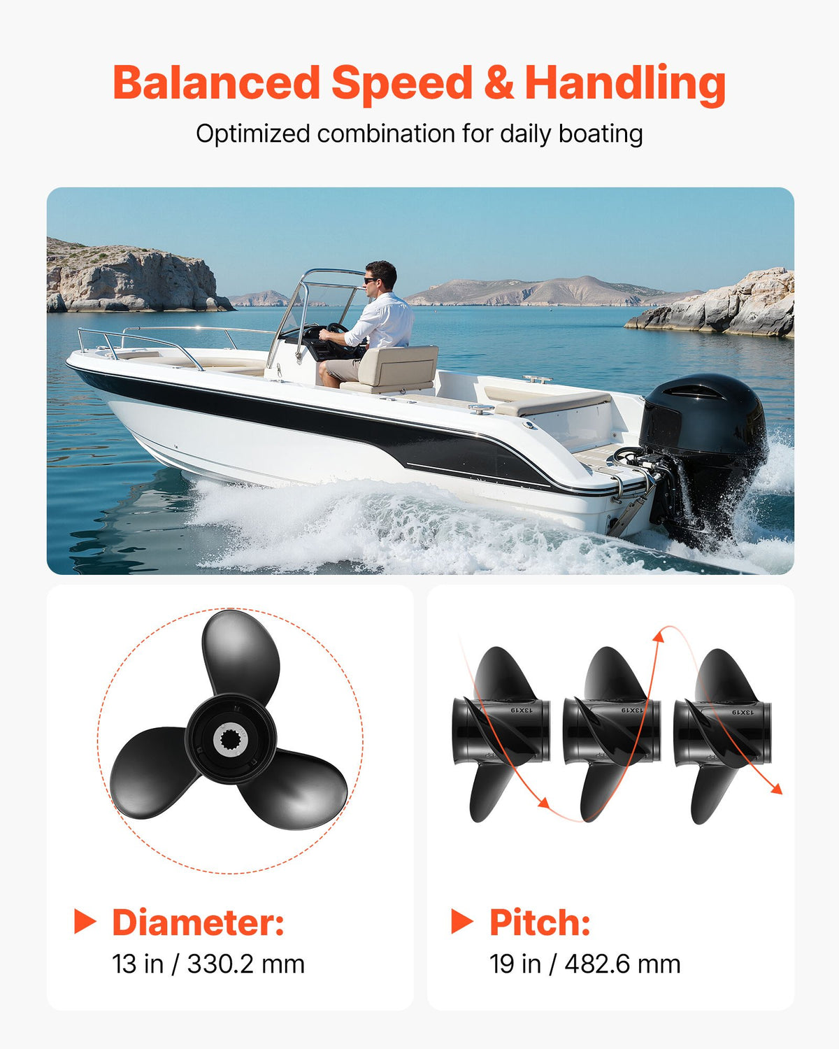 VEVOR Outboard Propeller, Upgrade OEM 15 Spline Tooth Aluminum Outboard Boat Propeller Fit Mercury Engines 40-140 HP, 4-1/4" Gearcase, 3-Blade, RH (Right Hand Rotation), OEM Parts No. 48-77346A45 - CLXJSX40140HSO9XK001V0 - view 6