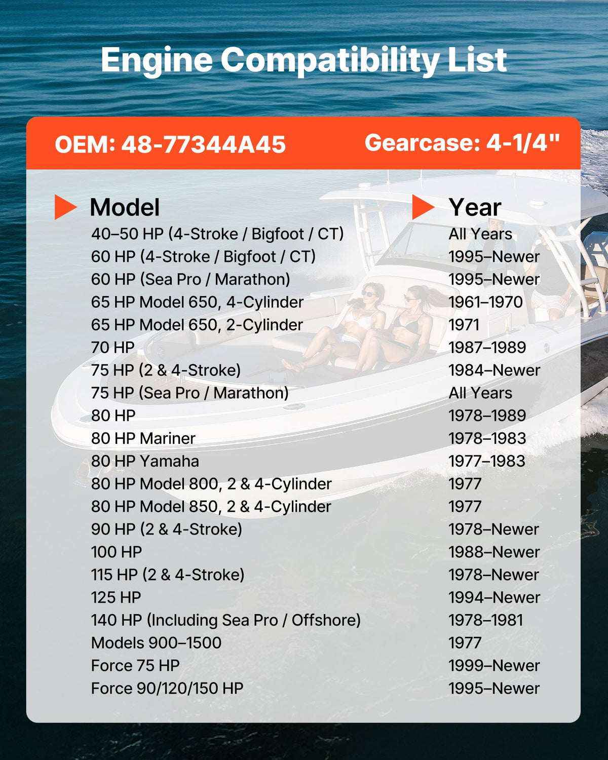 VEVOR Outboard Propeller, Upgrade OEM 15 Spline Tooth Aluminum Outboard Boat Propeller Fit Mercury Engines 40-140 HP, 4-1/4" Gearcase, 3-Blade, RH (Right Hand Rotation), OEM Parts No. 48-77344A45 - CLXJSX40150HL46MK001V0 - view 5