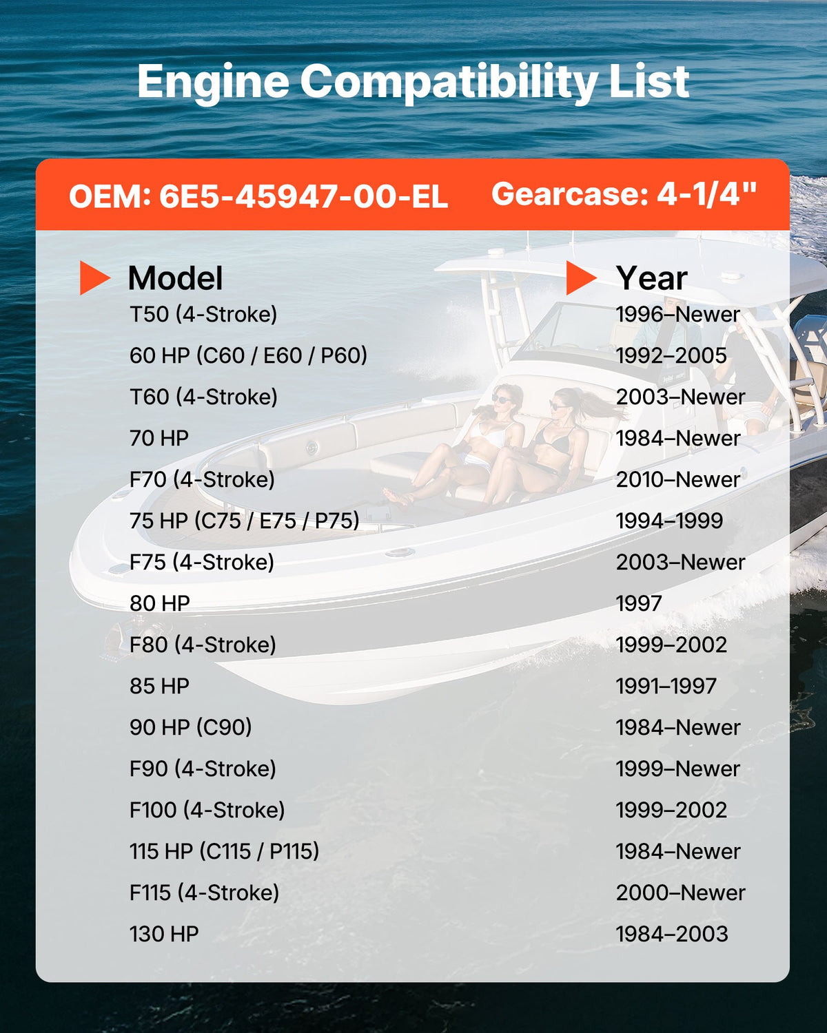 VEVOR Outboard Propeller, Upgrade OEM 15 Spline Tooth Aluminum Outboard Boat Propeller Fit Yamaha Engines 60-130 HP, 4-1/4" Gearcase, 3-Blade, RH (Right Hand Rotation), OEM Parts No. 6E5-45947-00-EL - CLXJYMH601300Q0E9001V0 - view 5