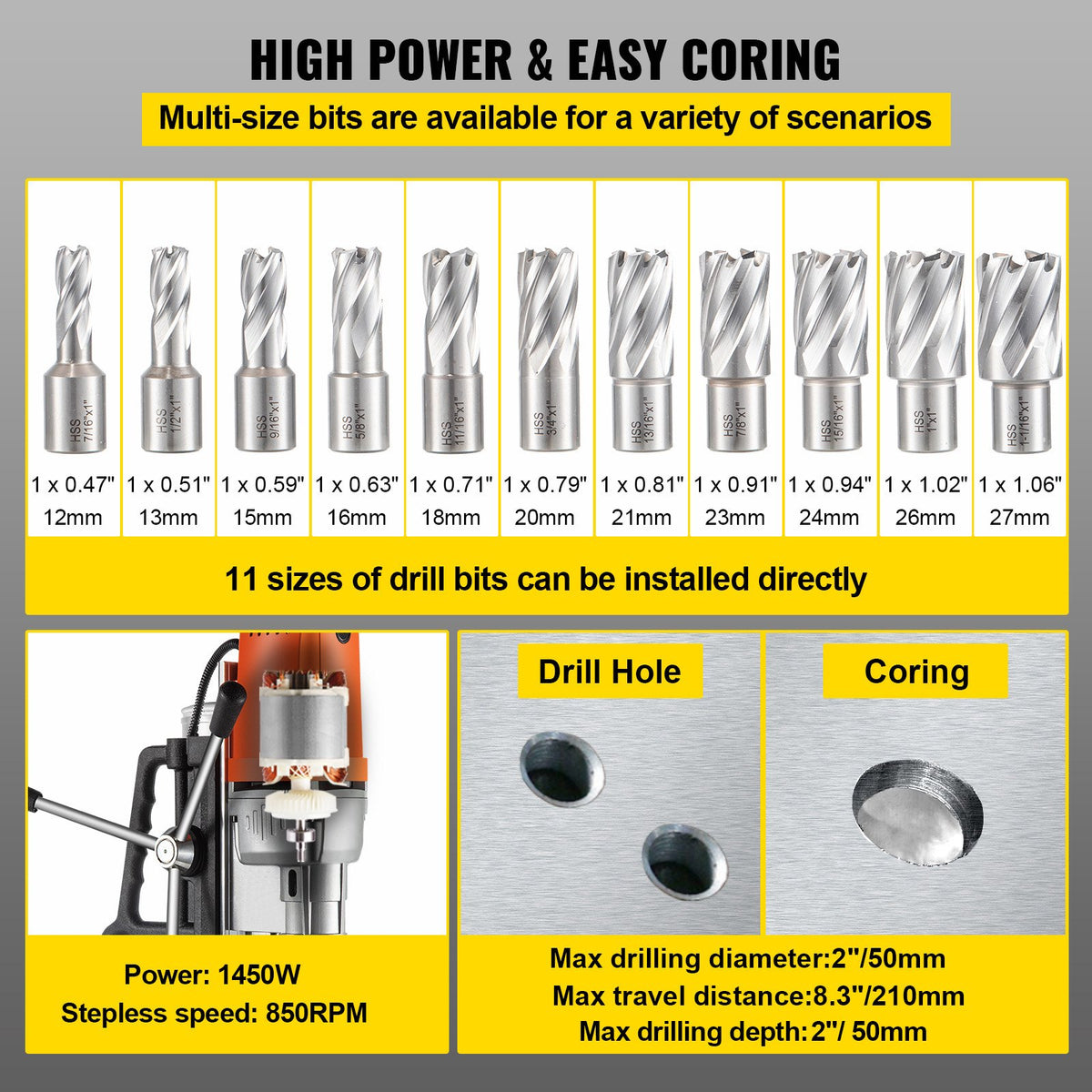VEVOR Magnetic Drill Presses - Select Your Configuration - CLZMD50P13JQXZT01V1 - view 3