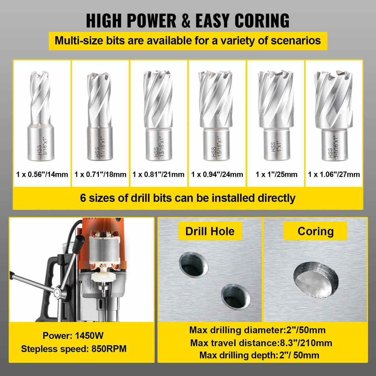 VEVOR 1450W Magnetic Drill Press with 2 Inch Boring Diameter Annular Cutter Machine 2900 LBS 6pcs HSS Annular Cutter Bits,850 RPM Drilling Machine for any Surface Home Improvement Industry Railway - CLZMD50PZT7J2YC01V1 - view 3