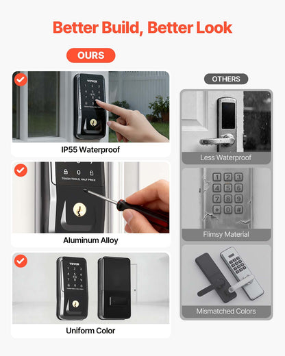 VEVOR Keyless Entry Door Lock with Handle Set, Touchpad Electronic Deadbolt with IC Card, Customizable User Codes, Keyed Entry, Auto Lock, Anti-Peeking Password, Backlit, for Home, Matte Black - CMSMBDLSBTZYE2S91001V9 - view 6