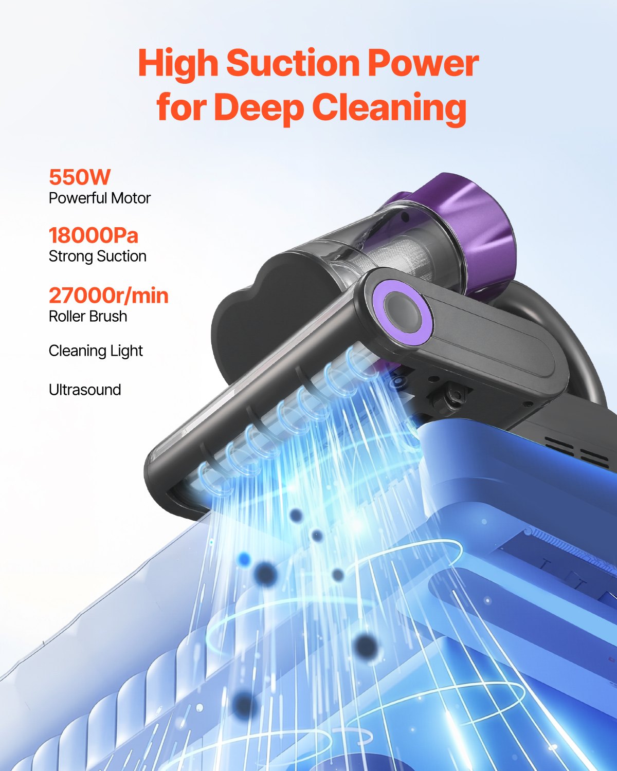 VEVOR Mattress Vacuum Cleaner, 550W Bed Vacuum Cleaner with 18Kpa Powerful Suction and Dual Dust Bin, HEPA Filter & Heating, Ultrasound Tech & Cleaning Lights, Handheld for Bed, Sofa, Corded, Gray - CMY400W14KPAUNPXV001V1 - view 3