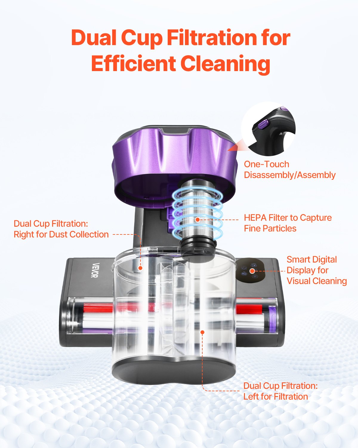 VEVOR Mattress Vacuum Cleaner, 550W Bed Vacuum Cleaner with 18Kpa Powerful Suction and Dual Dust Bin, HEPA Filter & Heating, Ultrasound Tech & Cleaning Lights, Handheld for Bed, Sofa, Corded, Gray - CMY400W14KPAUNPXV001V1 - view 5