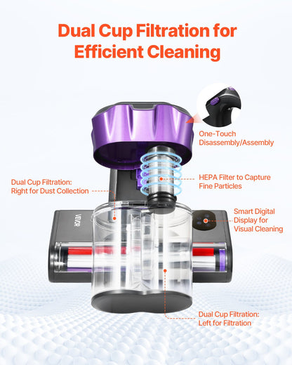 VEVOR Mattress Vacuum Cleaner, 550W Bed Vacuum Cleaner with 18Kpa Powerful Suction and Dual Dust Bin, HEPA Filter & Heating, Ultrasound Tech & Cleaning Lights, Handheld for Bed, Sofa, Corded, Gray - CMY400W14KPAUNPXV001V1 - view 5