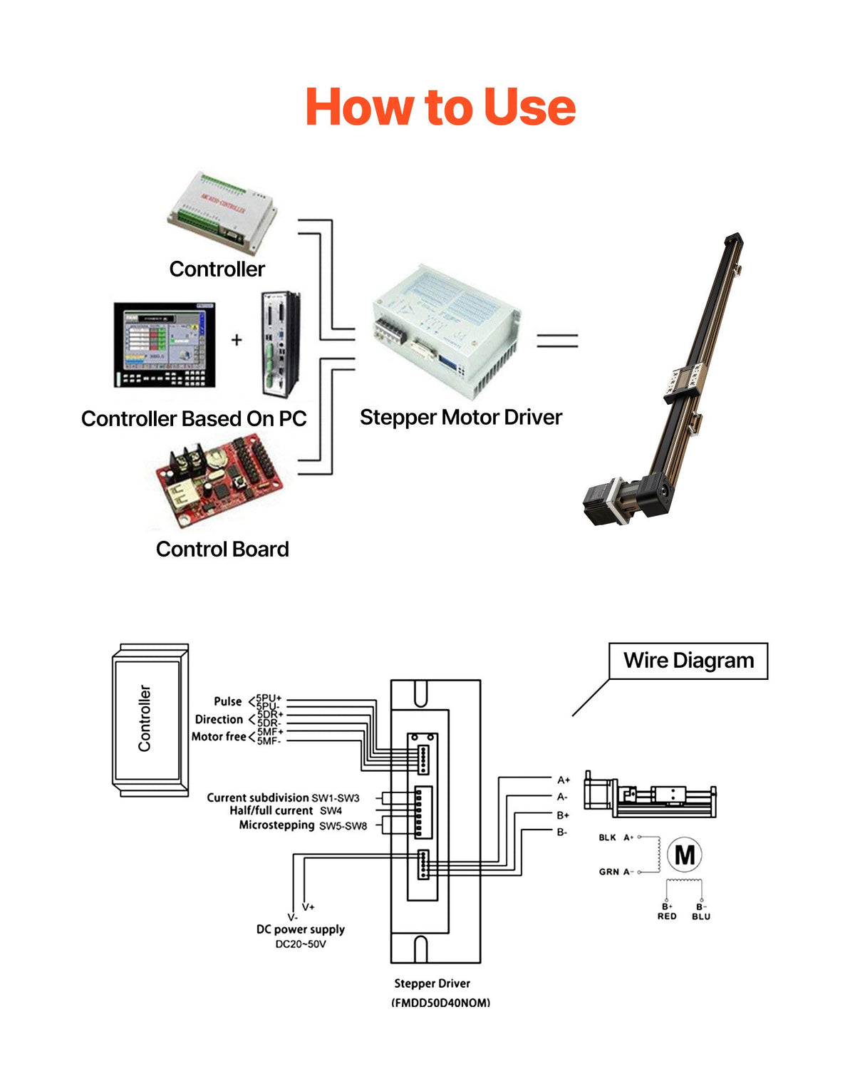 VEVOR Linear Guide Rail, Belt Drive, CNC Linear Motion Stage Actuator, with Nema34 Stepper Motor, 1300 mm Stroke Work Size, High Speed Motorized, for Engraving Machine, CNC Milling Machine, 3D Printer - CNCZXDGPDCD6PZ6T6001V9 - view 7