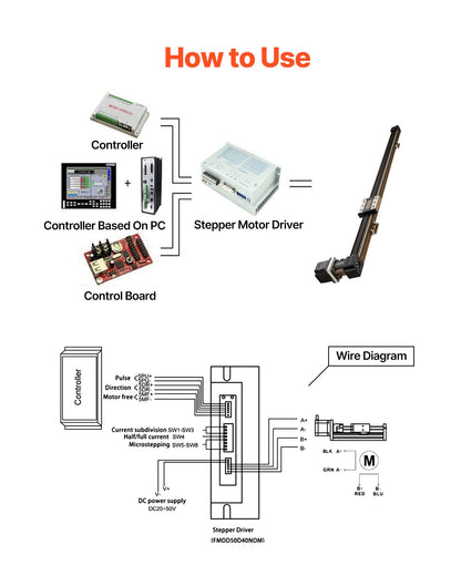 VEVOR Linear Guide Rail, Belt Drive, CNC Linear Motion Stage Actuator, with Nema34 Stepper Motor, 1300 mm Stroke Work Size, High Speed Motorized, for Engraving Machine, CNC Milling Machine, 3D Printer - CNCZXDGPDCD6PZ6T6001V9 - view 7