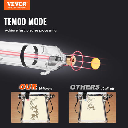 VEVOR 100W CO2 Laser Tube, 57 in (1450 mm) Length, 3.1 in (80 mm) Dia Borosilicate Glass Laser Cutter Tube with Metal Head, 10,000hr Wires Preconnected for Laser Engraver Engraving Cutting Machine - CO2JGG100W0031I4WV9 - view 3
