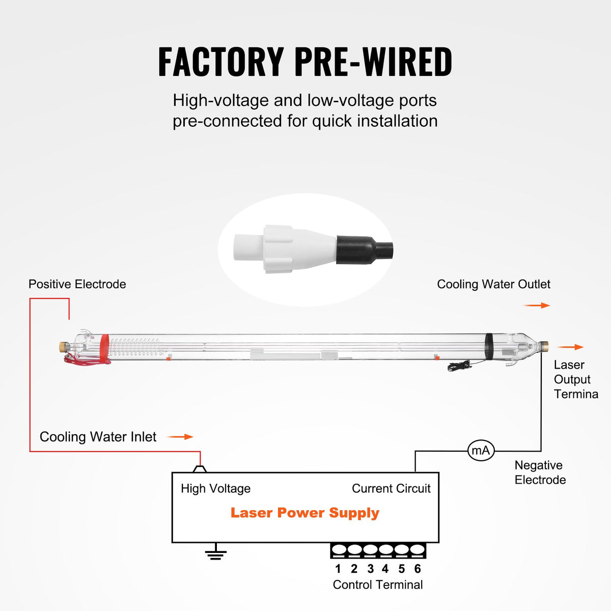 VEVOR 100W CO2 Laser Tube, 57 in (1450 mm) Length, 3.1 in (80 mm) Dia Borosilicate Glass Laser Cutter Tube with Metal Head, 10,000hr Wires Preconnected for Laser Engraver Engraving Cutting Machine - CO2JGG100W0031I4WV9 - view 6