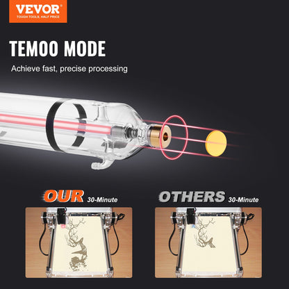 VEVOR 130W CO2 Laser Tube, 65 in (1650 mm) Length, 3.1 in (80 mm) Dia Borosilicate Glass Laser Cutter Tube with Metal Head, 10,000hr Wires Preconnected for Laser Engraver Engraving Cutting Machine - CO2JGG130W00KXS3BV9 - view 3