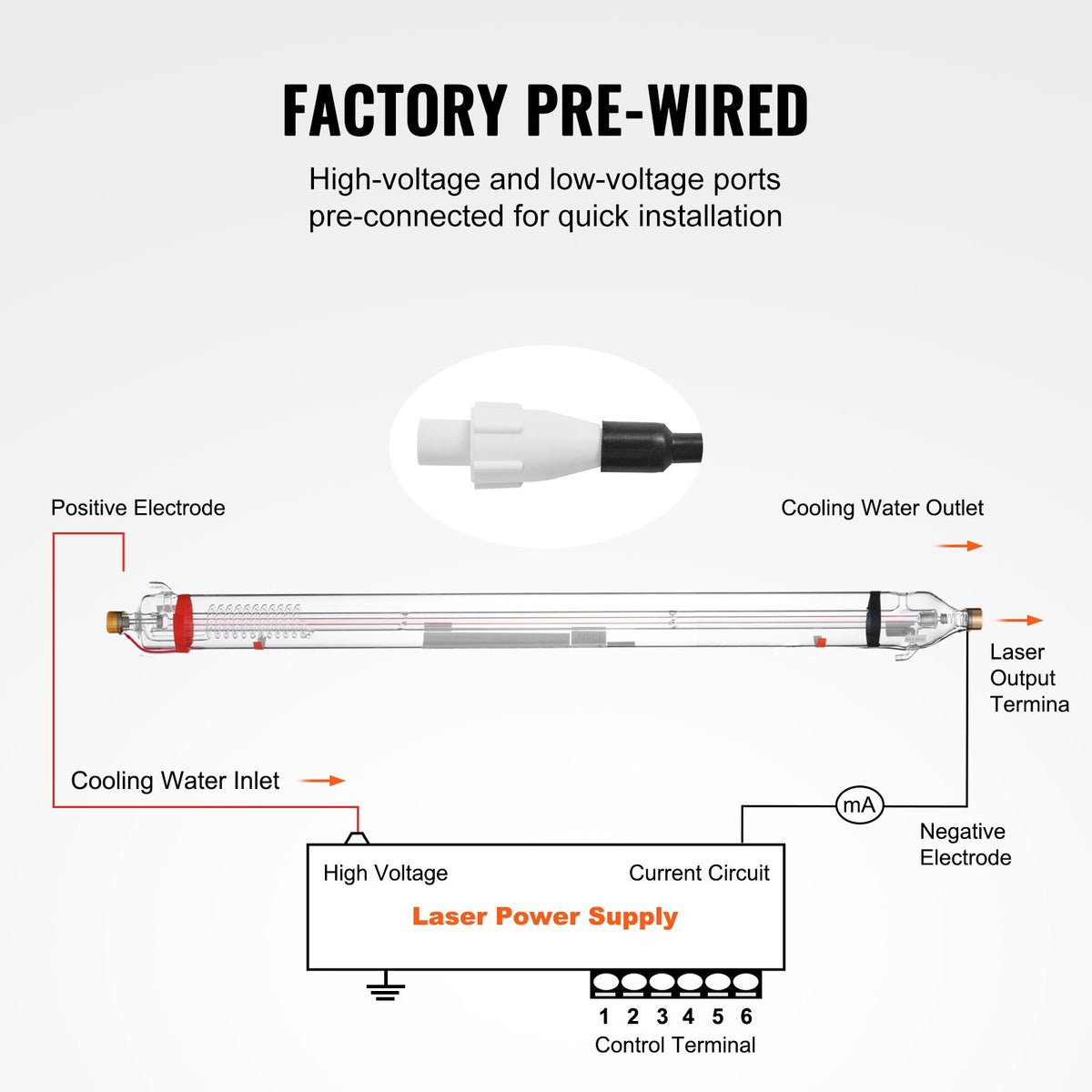 VEVOR 90W CO2 Laser Tube, 49.2 in (1250 mm) Length, 3.1 in (80 mm) Dia Borosilicate Glass Laser Cutter Tube with Metal Head, 10,000hr Wires Preconnected for Laser Engraver Engraving Cutting Machine - CO2JGG90W000YYZS2V9 - view 6