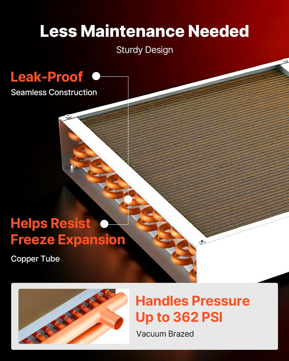 VEVOR Water to Air Heat Exchanger, 14 x 14 in Finned Tube HVAC Heat Exchanger Coil with Copper Tubes & Aluminum Fins, 65K BTU Output for Outdoor Wood Furnace, Hydronic Heating & Cooling Systems - CPGSHRQ14INCUNHCL001V0 - view 5