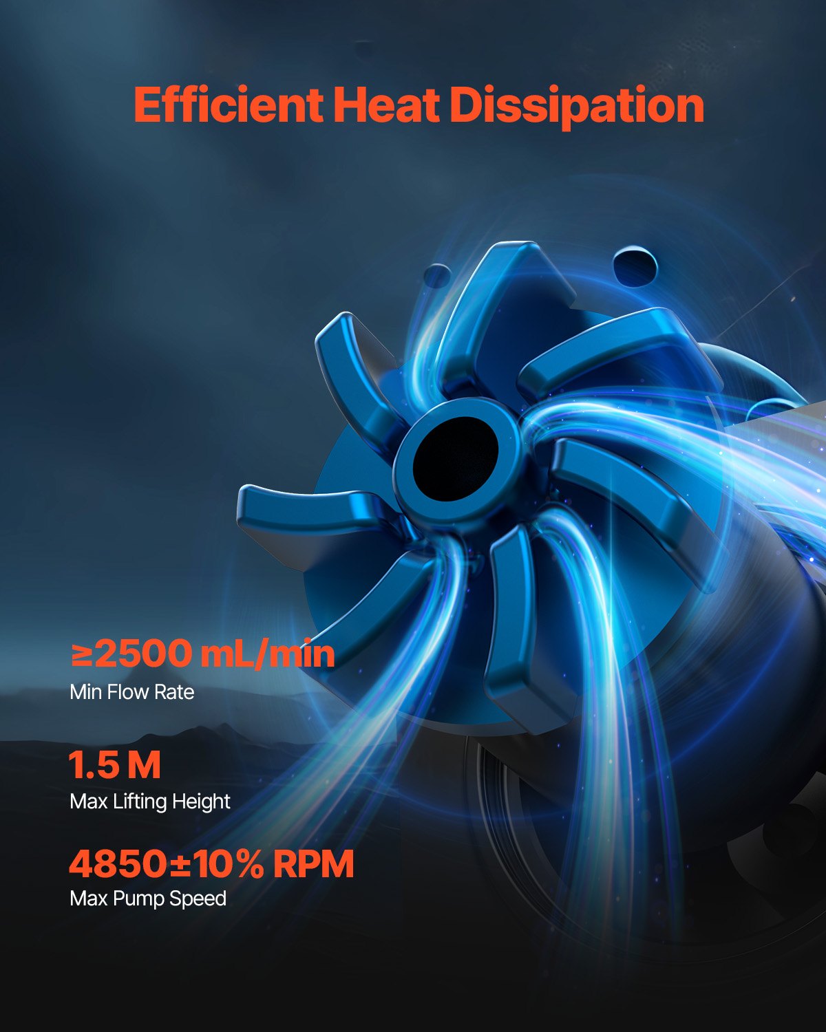 VEVOR CPU Liquid Cooler, AIO CPU Water Cooler - 3 x 120mm PWN Fans & Pump, Customizable Black PC Liquid Cooler with 2.1'' LCD Display & ARGB light, for Intel 115X/1366/2011/1700/1200, AMD AM4/AM5 - CPULQFSSLDPBIC6GAV9 - view 3
