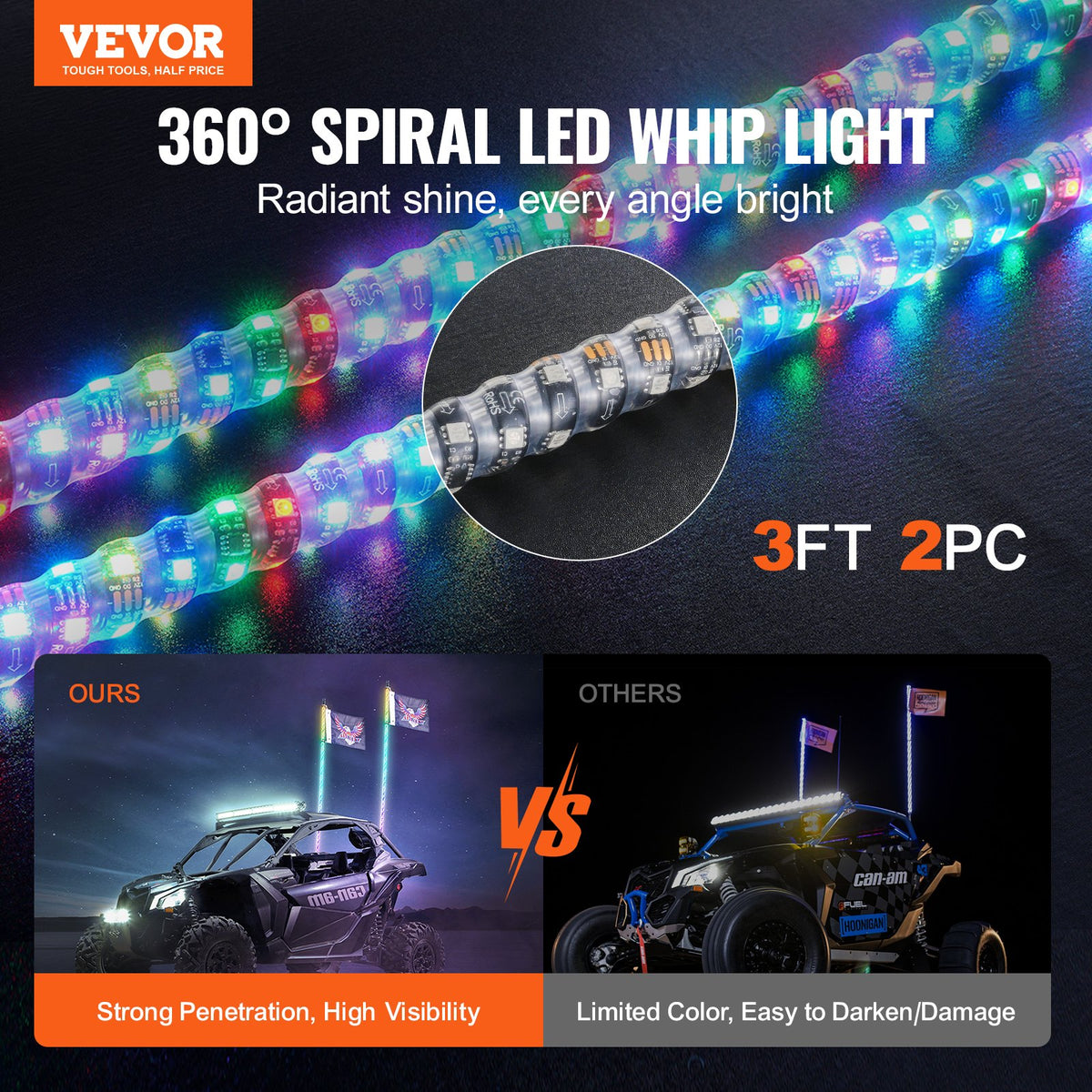 VEVOR 2 PCS 3 FT Whip Light, APP & RF Remote Control Led Whip Light, Waterproof 360° Spiral RGB Chasing Lighted Whips with 4 Flags, for UTVs, ATVs, Motorcycles, RZR, Can-am, Trucks, Off-road, Go-karts - CRKJPPTDZ3YCWOVTSV9 - view 3