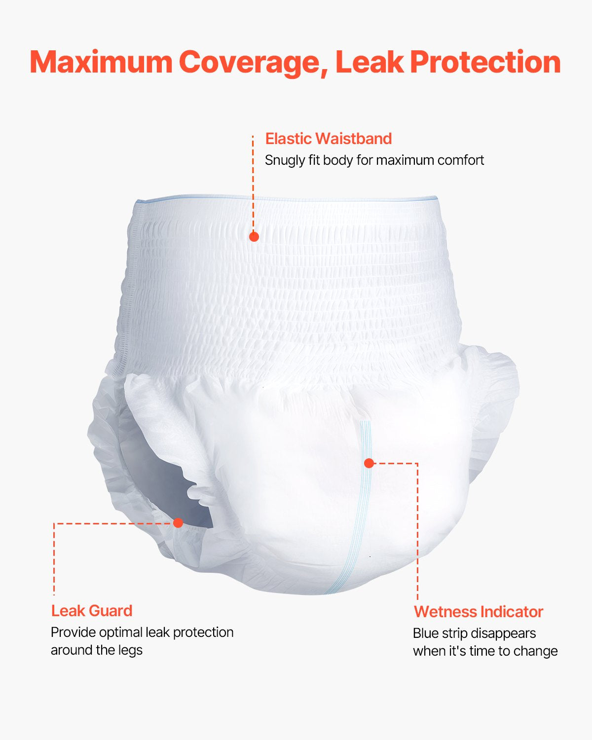 VEVOR Adult Incontinence Underwear, High Absorbent Protective Underwear for Men & Women, Disposable Adult Pull-ups Diaper with Leakproof Leg Cuff & Wetness Indicator - L Size, 64 Count (4 Packs of 16) - CRZNKLLKFHML97K96001V0 - view 4