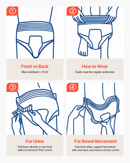 VEVOR Adult Incontinence Underwear, High Absorbent Protective Underwear for Men & Women, Disposable Adult Pull-ups Diaper with Leakproof Leg Cuff & Wetness Indicator - L Size, 64 Count (4 Packs of 16) - CRZNKLLKFHML97K96001V0 - view 9