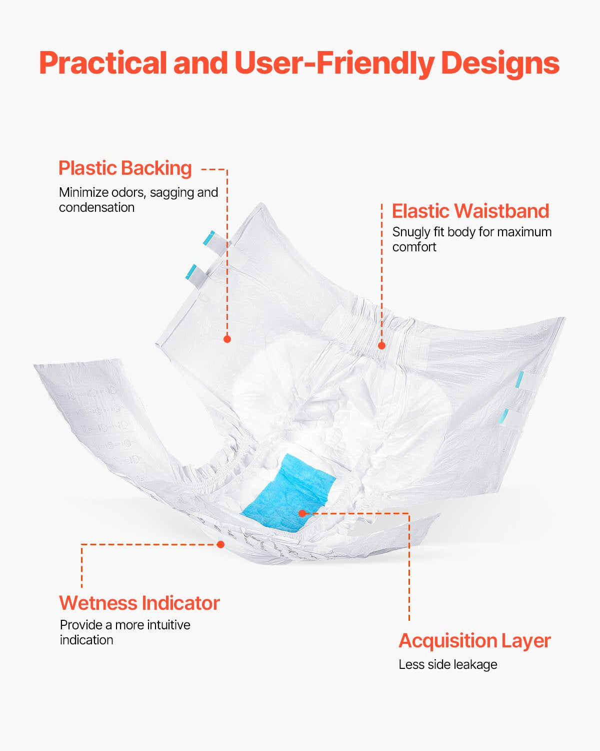 VEVOR Adult Briefs with Tabs, Super Absorbent Incontinence Briefs for Men and Women, Disposable Adult Diapers with Leakproof 3D Surround Guard & Wetness Indicator - XL Size, 40 Count (4 Packs of 10) - CRZNKZNKPEMXAMTVY001V0 - view 4