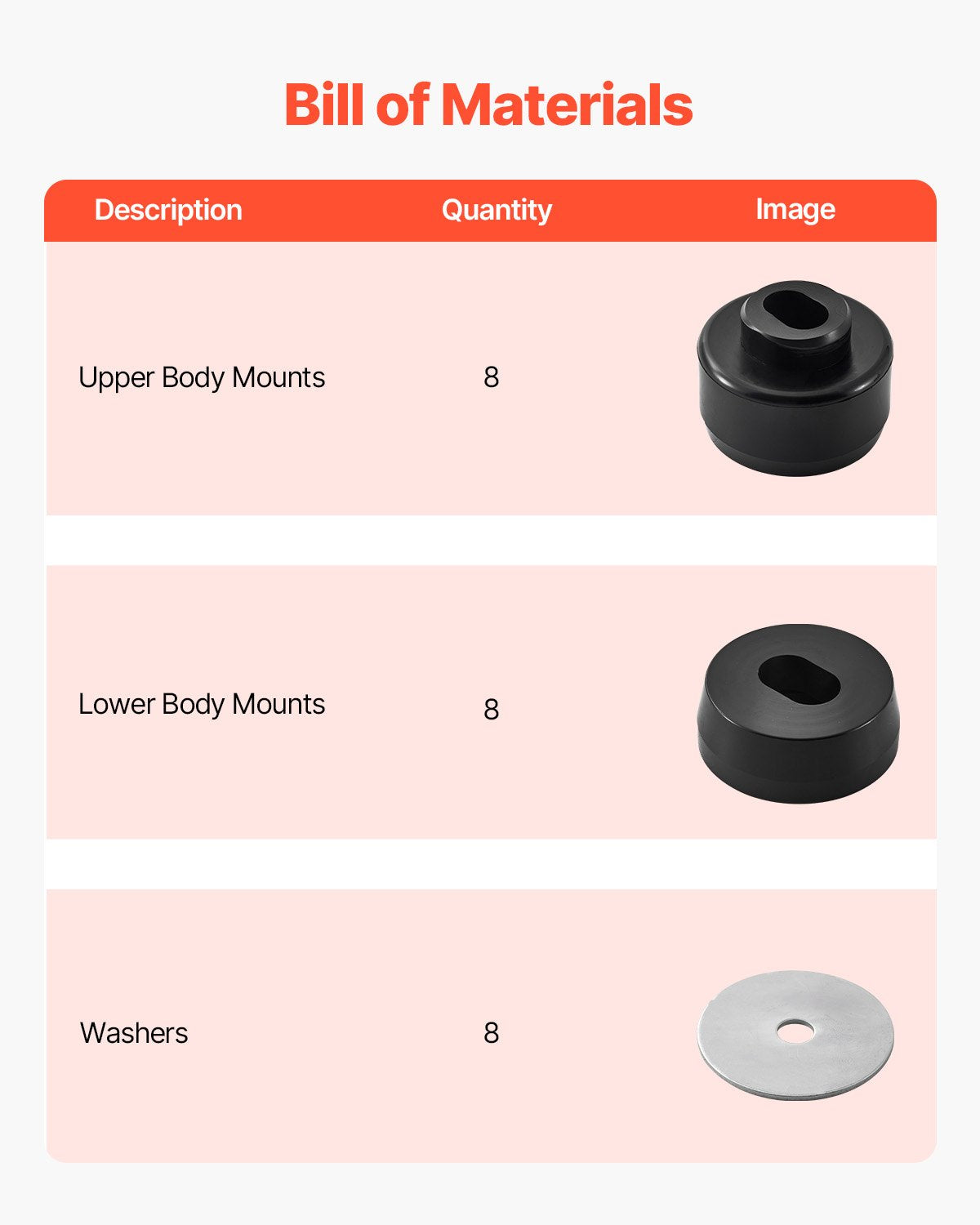 VEVOR Body Mount Bushing Kit, Compatible with 1999-2014 Chevy Silverado & Sierra 1500/2500, 24 PCS Polyurethane Body Mount Kit, Durable Components for Improving Bumpy Driving Performance, Black - CSAZCTTJJAZ16K0ZH001V0 - view 4