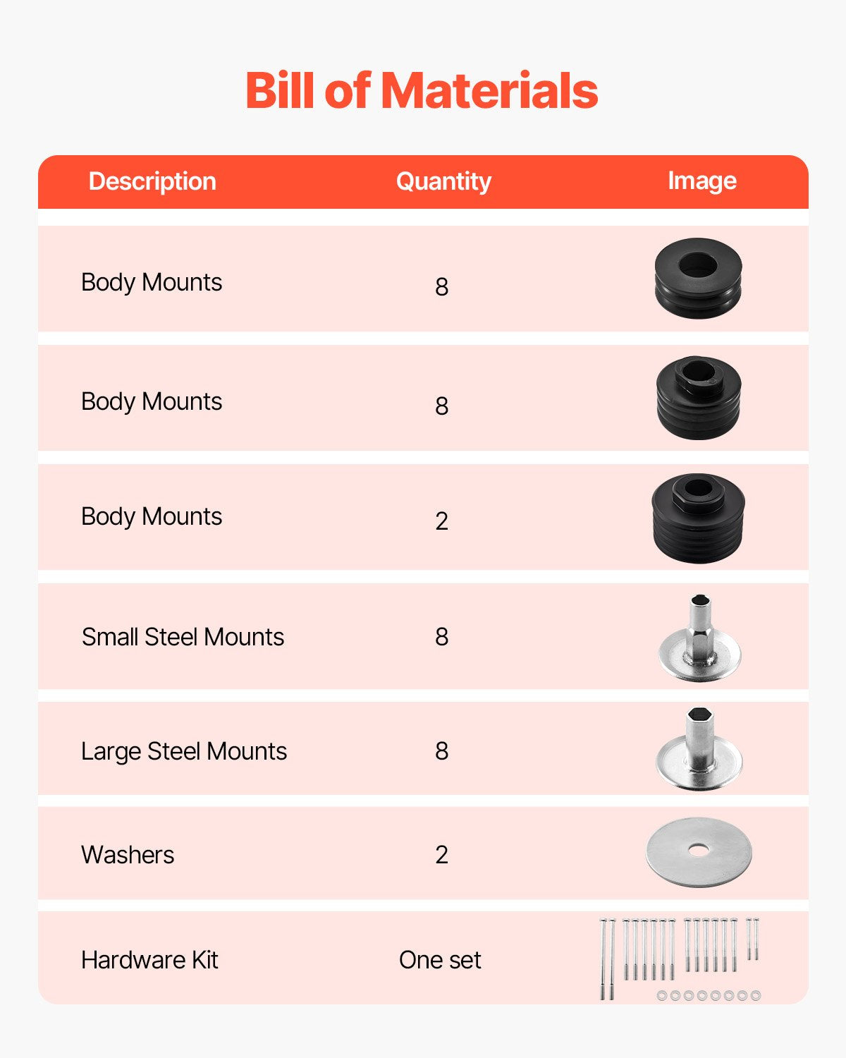 VEVOR Body Mount Bushing Kit, Compatible with 1999-2007 Ford F250 F350, 60 PCS Polyurethane Body Mount Kit, Quick Replacement, Durable Components for Improving Bumpy Driving Performance, Black - CSAZCTTJJAZ1EXPKL001V0 - view 4