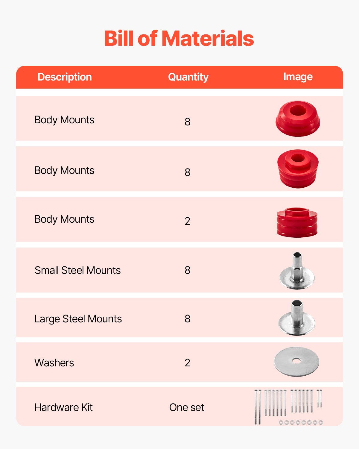 VEVOR Body Mount Bushing Kit, Compatible with 2008-2016 F250 F350 Super Duty, 60 PCS Polyurethane Body Mount Kit, Quick Replacement, Durable Components for Improving Bumpy Driving Performance, Red - CSAZCTTJJAZ2TNT8A001V0 - view 4