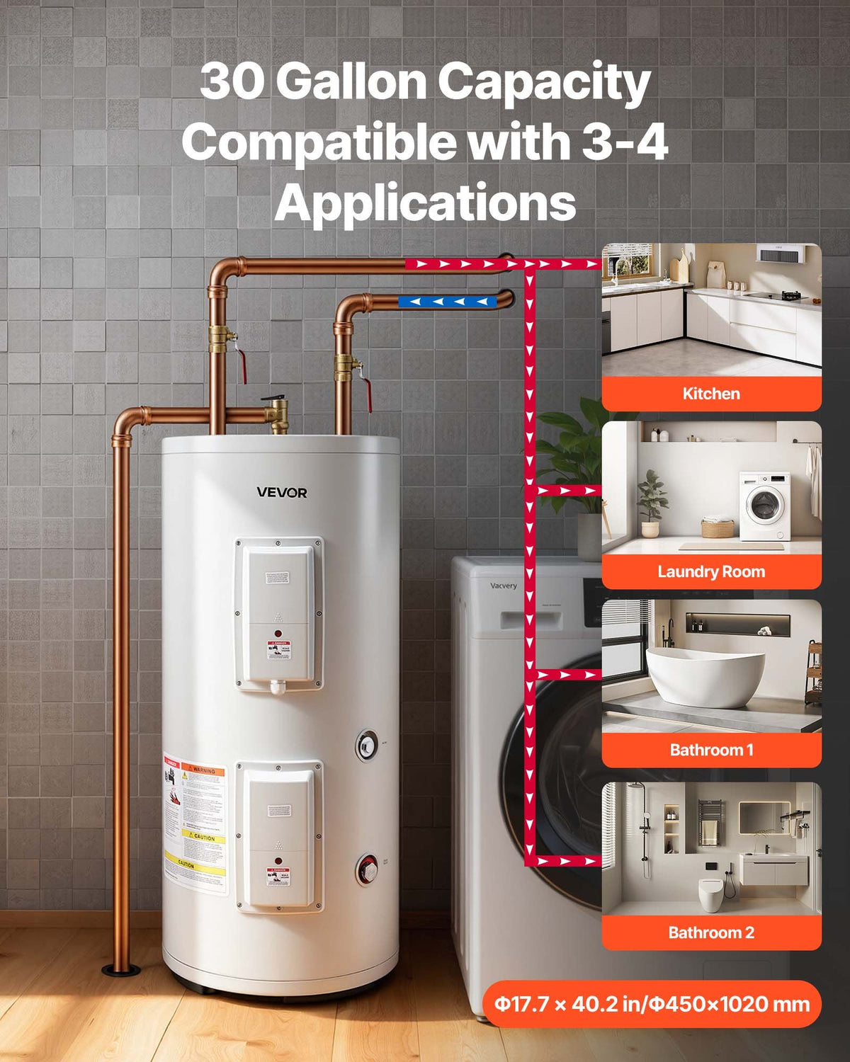 VEVOR 30 Gallon Electric Tank Water Heater, 5000W Point-of-Use Hot Water Heater with LED Display, Knob Control, Top Outlet, 240V with T&P Valve for Large Families, Small Commercial Spaces, Gray - CSSRSQ30GALX5CNFK001V4 - view 3