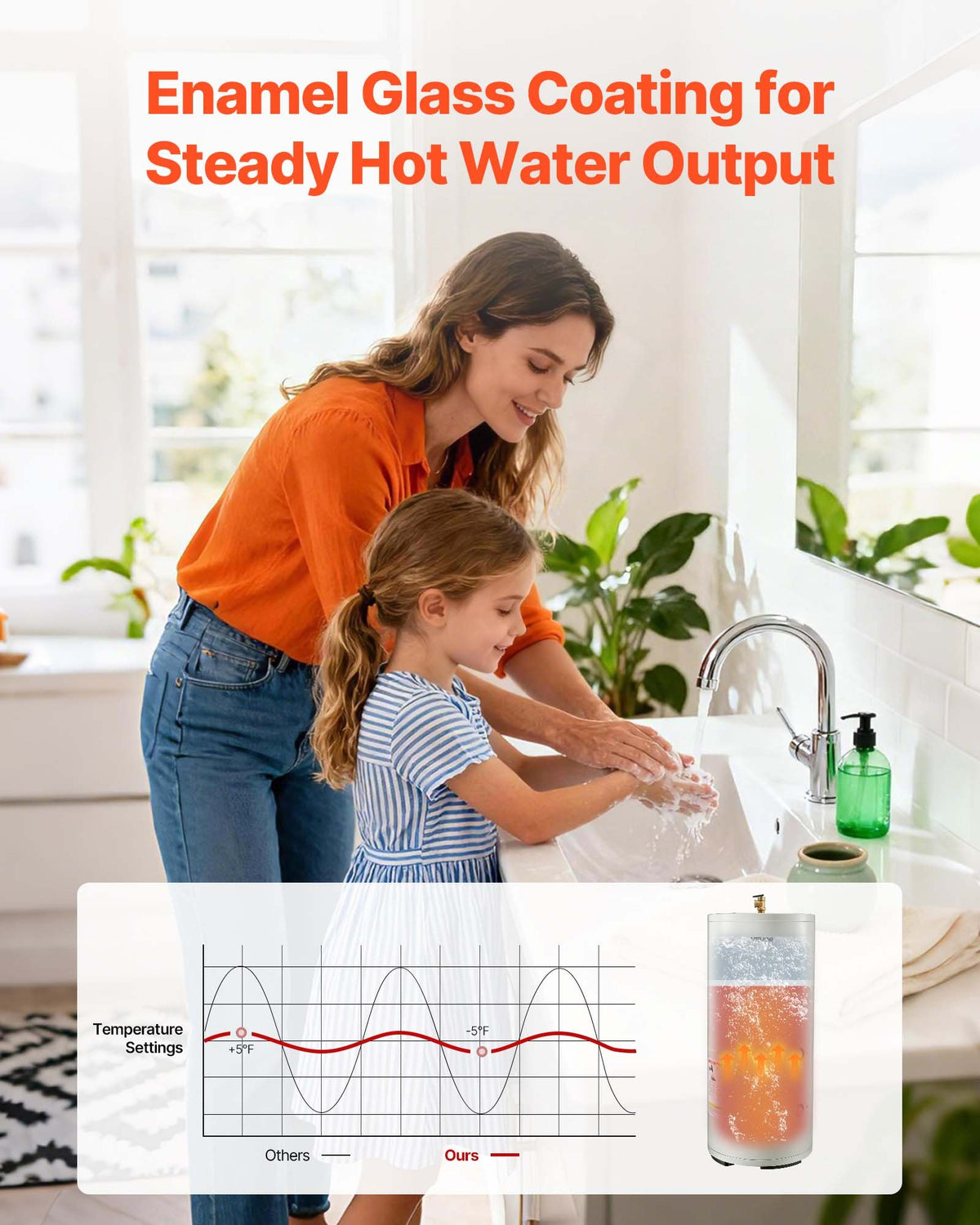 VEVOR 30 Gallon Electric Tank Water Heater, 5000W Point-of-Use Hot Water Heater with LED Display, Knob Control, Top Outlet, 240V with T&P Valve for Large Families, Small Commercial Spaces, Gray - CSSRSQ30GALX5CNFK001V4 - view 5
