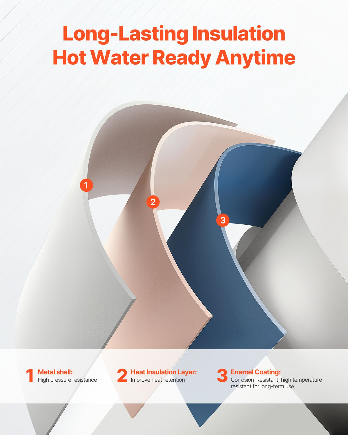 VEVOR 6 Gallon Electric Tank Water Heater, 1600W Point-of-Use Hot Water Heater with LED Display, Knob Control, Top Outlet, 120V Storage Design with T&P Valve for Studio Apartments, RVs, Gray - CSSRSQ6GALXNCPNH8001V1 - view 6
