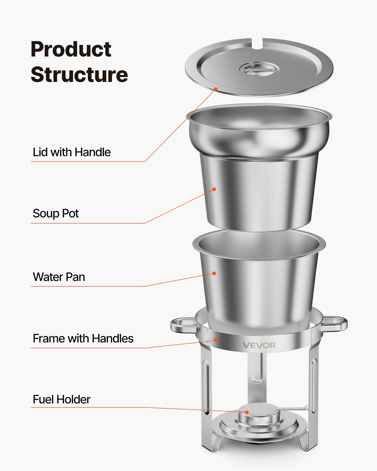 VEVOR 1 Pack Soup Chafer, Chafing Dish for Buffet Set, 11QT Stainless Steel, Catering Marmite for Banquet Party Wedding, Round Buffet Server and Soup Warmer, with Pot, Ladle, and Fuel Holder - CTCLYS1JT11QBSHG1001V0 - view 7