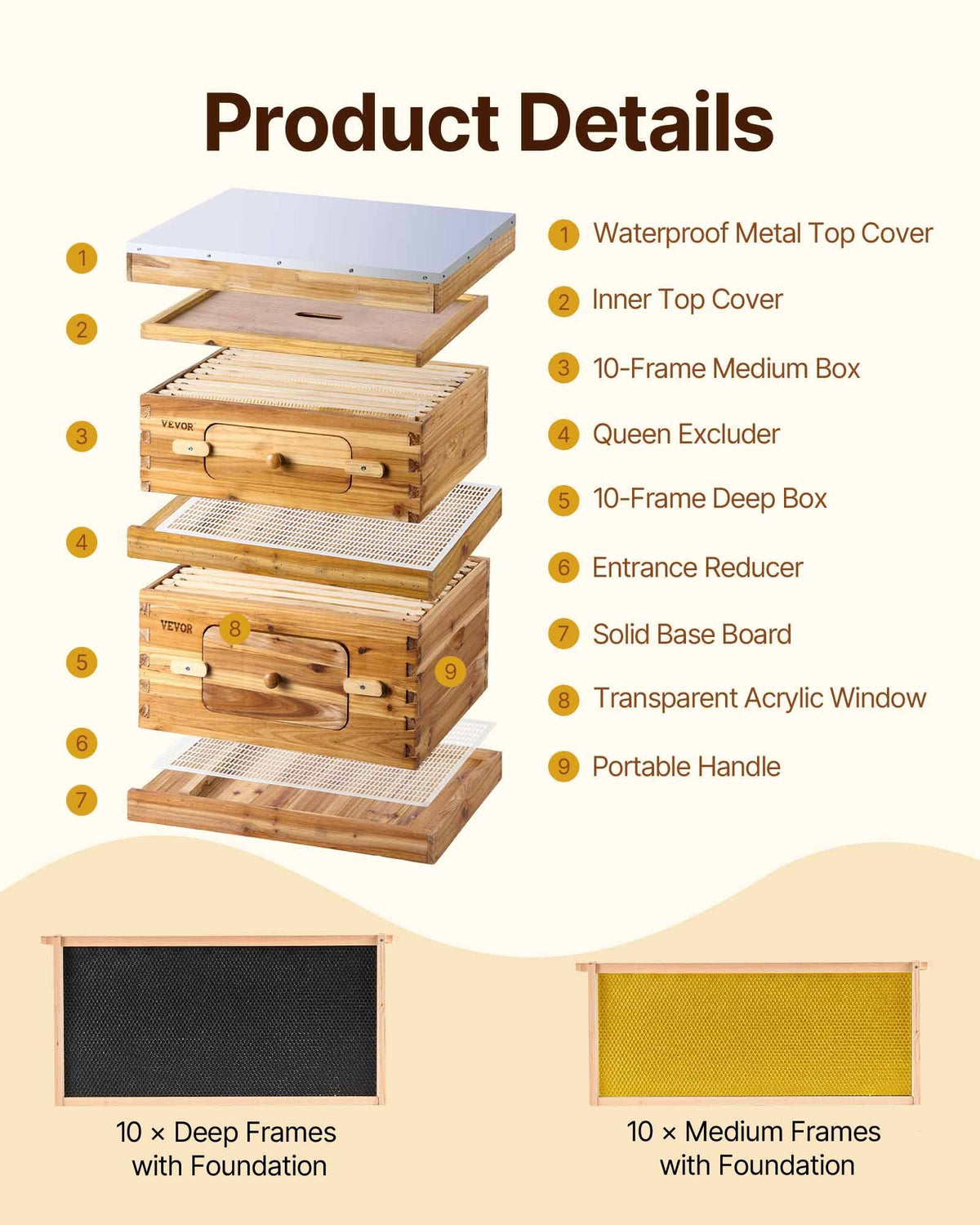 VEVOR Bee Hive 20 Frame Bee Hives Starter Kit, Beeswax Coated Fir Wood, 1 Deep + 1 Medium Bee Boxes Langstroth Beehive Kit, Transparent Acrylic Windows with Foundations for Beginners Pro Beekeepers - CTFXSMSHX1ZHAS36XV0 - view 3