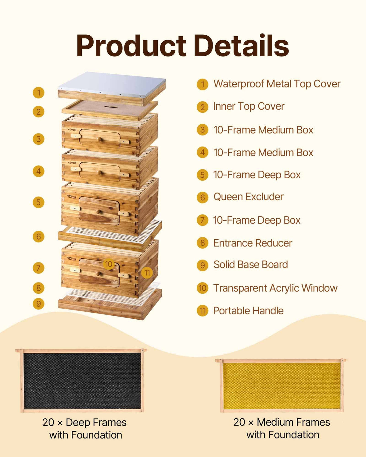 VEVOR Bee Hive 40 Frame Bee Hives Starter Kit, Beeswax Coated Fir Wood, 2 Deep + 2 Medium Bee Boxes Langstroth Beehive Kit, Transparent Acrylic Windows with Foundations for Beginners Pro Beekeepers - CTFXSMSHX2ZH12ZO0V0 - view 3