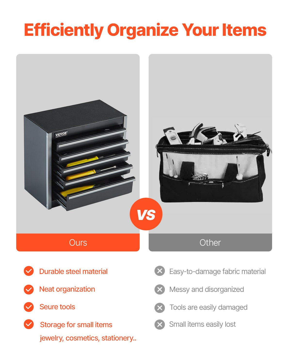 VEVOR Metal Tool Box, 8.6-inch, Portable Metal Tool Box with 5 Drawers, Small Tool Chest with EVA Liners and PP Feet Pads, Heavy-Duty Steel With Ball Bearing Opening and Powder Coated Finish, Black - CTSBXSGJX86I4GRVMV0 - view 4