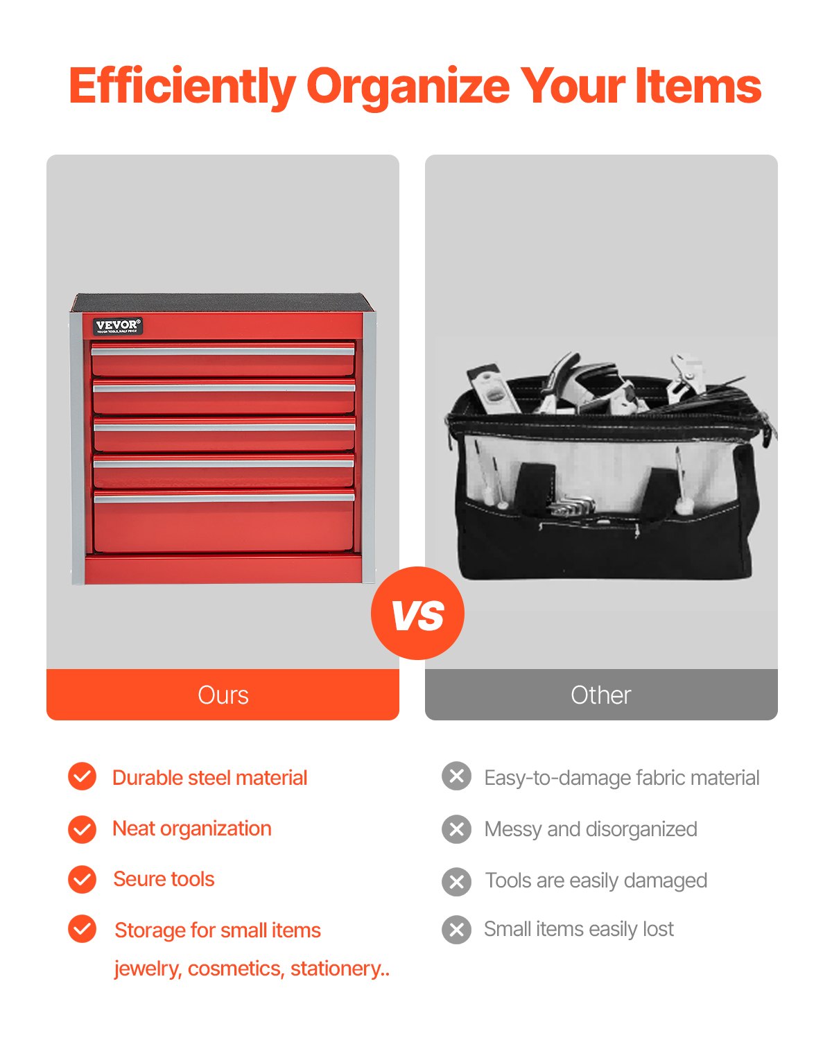 VEVOR Metal Tool Box, 8.6-inch, Portable Metal Tool Box with 5 Drawers, Small Tool Chest with EVA Liners and PP Feet Pads, Heavy-Duty Steel With Ball Bearing Opening and Powder Coated Finish, Red - CTSBXSGJX86IY6PZFV0 - view 4