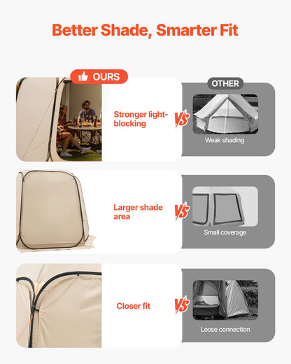VEVOR Sun Shade Sail Canopy Covers, Fit for 12 x 11 ft Screen House Tent, Sun Protection, 5.51 x 4.59 ft 300D Oxford Silver-Coated Fabric, Pack of 3 (Not Include Tent), for Outdoor Activities, Beige - CWB1211FT3PZQEV4W001V0 - view 5