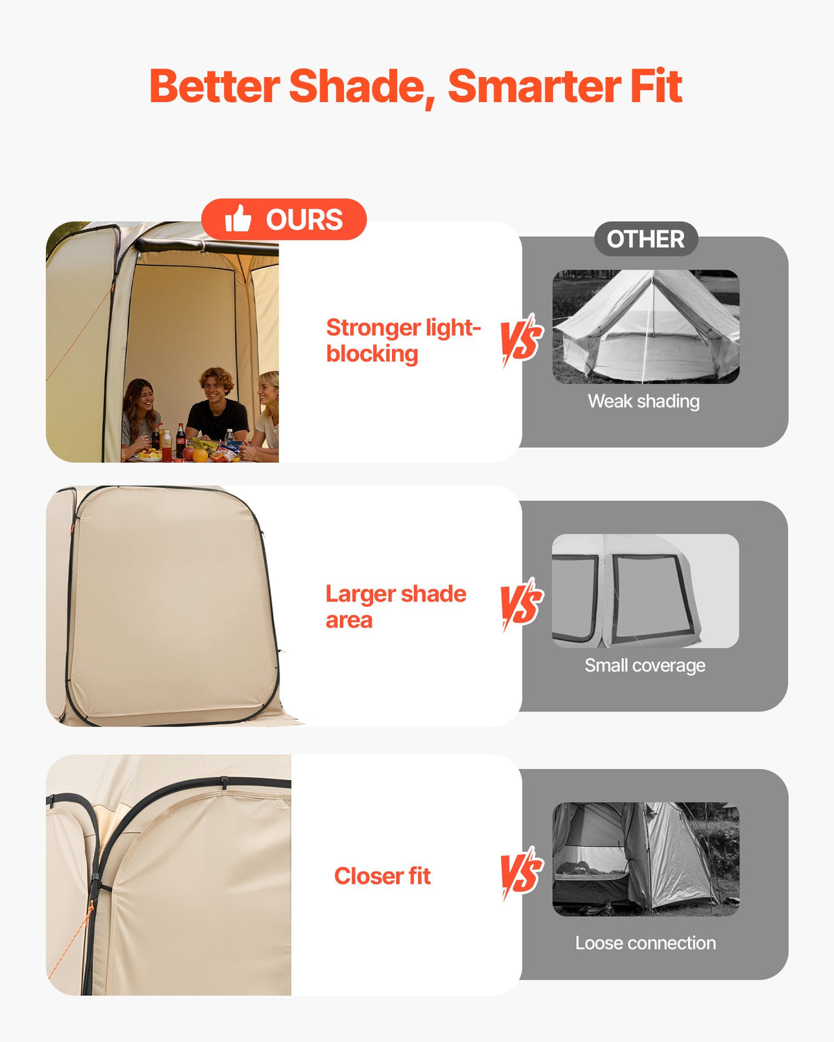 VEVOR Sun Shade Sail Canopy Covers, Fit for 6 x 6 ft Screen House Tent, Sun Protection, 5.51 x 5.71 ft 300D Oxford Silver-Coated Fabric, Pack of 2 (Not Include Tent), for Outdoor Activities, Beige - CWB66FT2PZ00AQE59001V0 - view 5