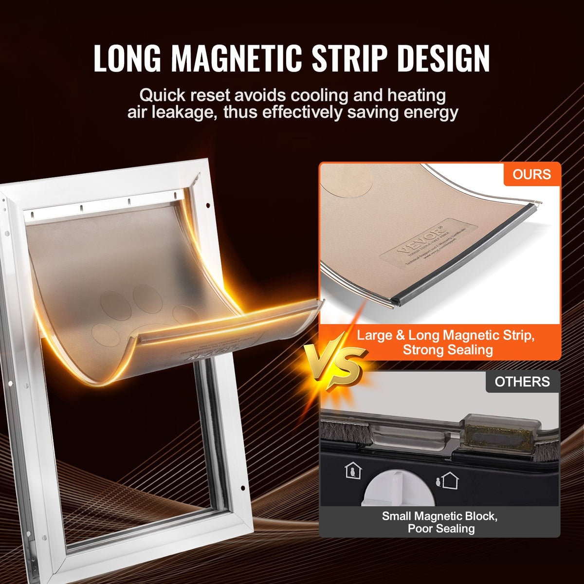 VEVOR Pet Door Replacement Flap, Compatible with VEVOR Flap Pet Doors, Measures 10.25" x 16.25" Longer Lasting, Weather-proof, Thickened PVC Dog Door Replacement Flap with Long Magnetic Strip (Large) - CWMTHFGLMPVCK7C3EV0 - view 5