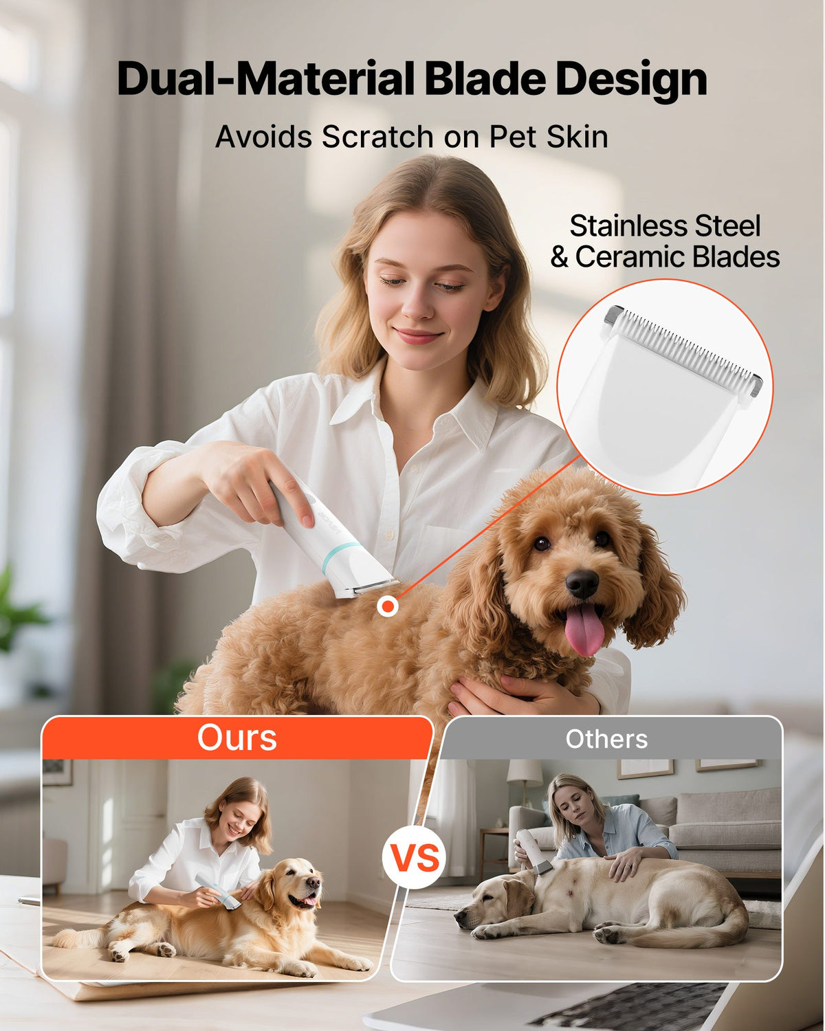 VEVOR Dog Clippers for Grooming, 4 in 1 Dog Grooming Kit, Low Noise, Rechargeable Pet Shaver with 6 Combs & 4 Detachable Blades, Waterproof Cordless Pet Hair Trimmers Nail Grinder Set for Dogs Cats - CWSHYTMQ4GDTOGXZ1001V9 - view 4