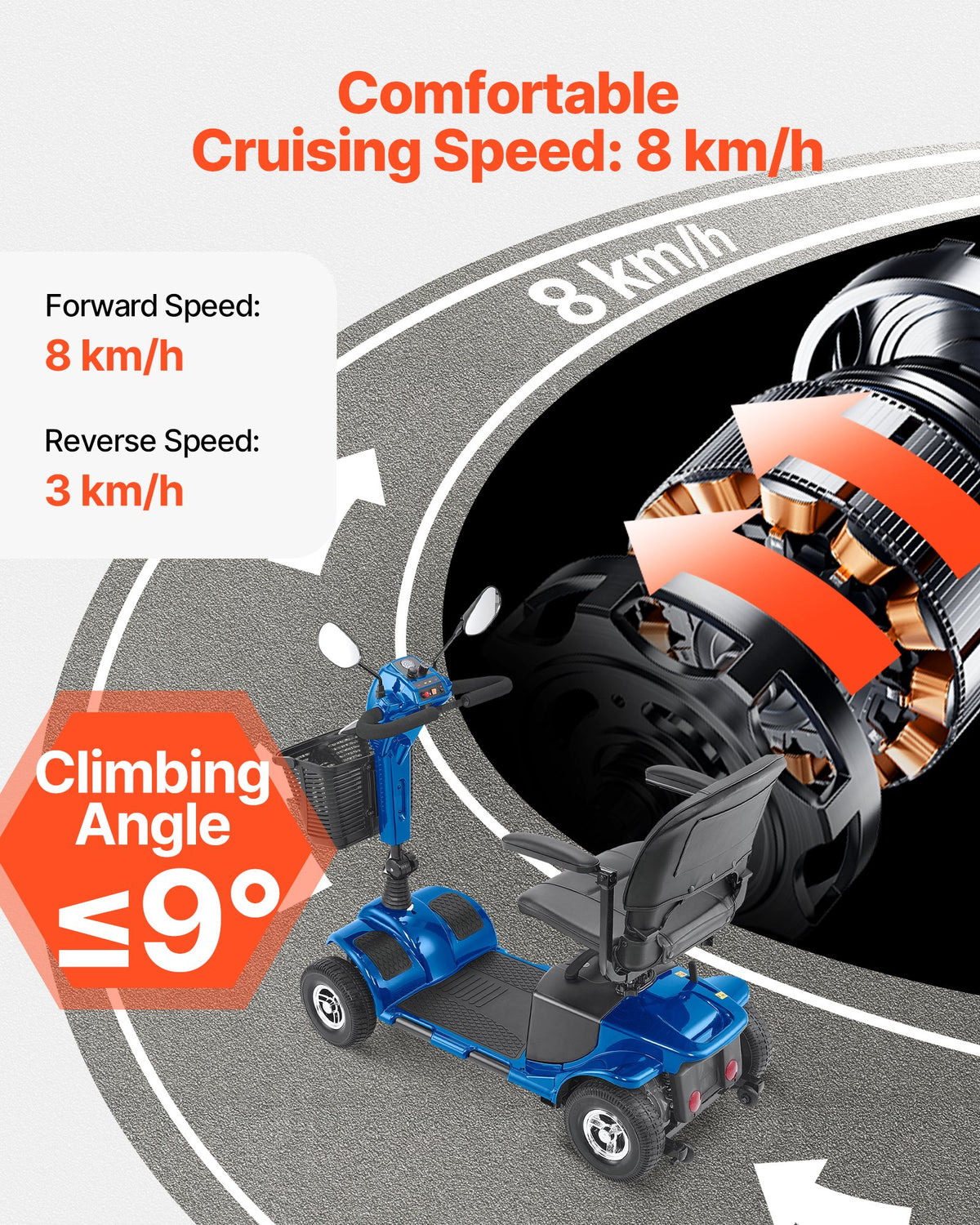 VEVOR Heavy-Duty 4 Wheel Mobility Scooter for Adults & Seniors - Folding Electric Powered Mobility Scooter & 12 Mile Long Range, Travel Scooter with 9° Climbing Capacity, 265lb Capacity - CXZDZXC4L25KEBY5AV5 - view 6