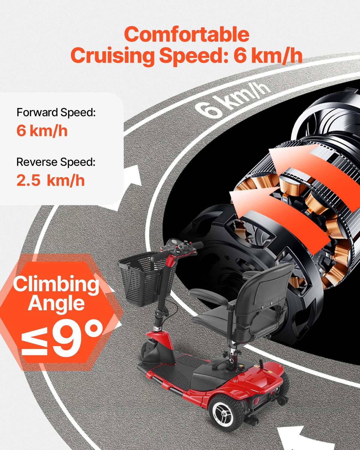 VEVOR 3 Wheel Folding Mobility Scooter for Adults & Seniors, Heavy-Duty Electric Powered Mobility Scooter & 12 Mile Long Range, All Terrain Travel Wheelchair with 9° Climbing Capacity, 265lb Capacity - CXZDZXCHS3L2EEAFHV5 - view 6