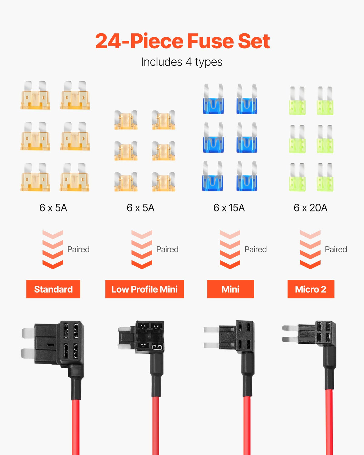 VEVOR Fuse Tap, 24 Packs, 4 Types 12V Car Add-a-Circuit Fuse Tap Adapter, Standard Mini Micro2 and Low Profile Mini Blade Fuses Holder, ATO ATC ATM Fuses Adapter Jumper for Cars Trucks Boats - CYCPSBXS24JTJL7YF001V9 - view 3