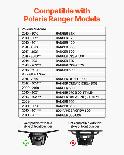 VEVOR Winch Mount, Winch Capacity of 907-1633 kg, Trailer Hitch Winch Mount for Select Polaris Ranger Models (2010-2021), 3 Mounting Hole Design, Powder Coated Steel, Fit for Muddy Road Rescue - CYJPAZZJPOLATO4WX001V0 - view 3