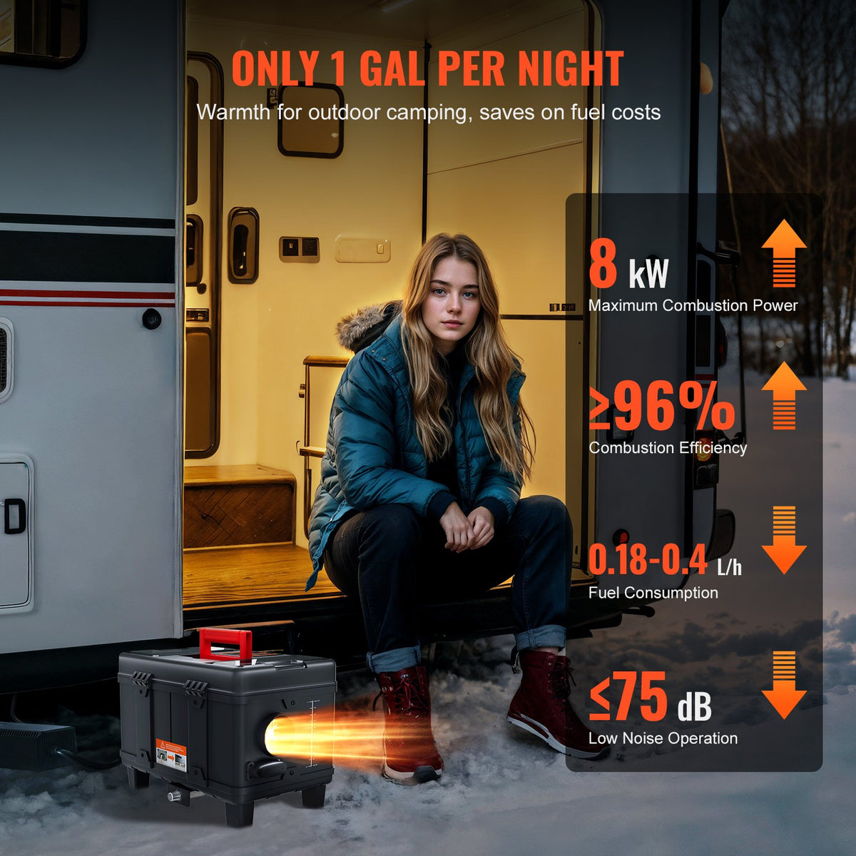 VEVOR 8KW Diesel Heater, 12V/24V All in One Diesel Air Heater, with Bluetooth APP Control, Remote Control and Display Screen, CO Alarm, Fast Heating Portable Diesel Heater for Vehicles and Garage - CYJRQPPKGJXSC4ODWV1 - view 6
